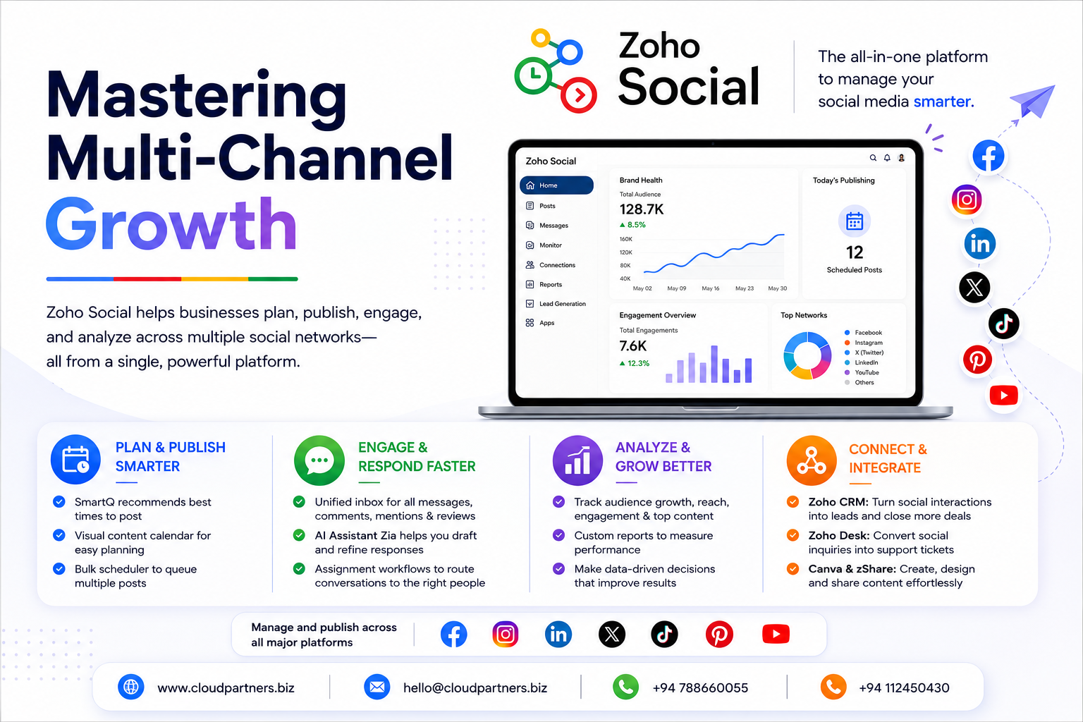 Mastering Multi -Channel Growth with Zoho Social