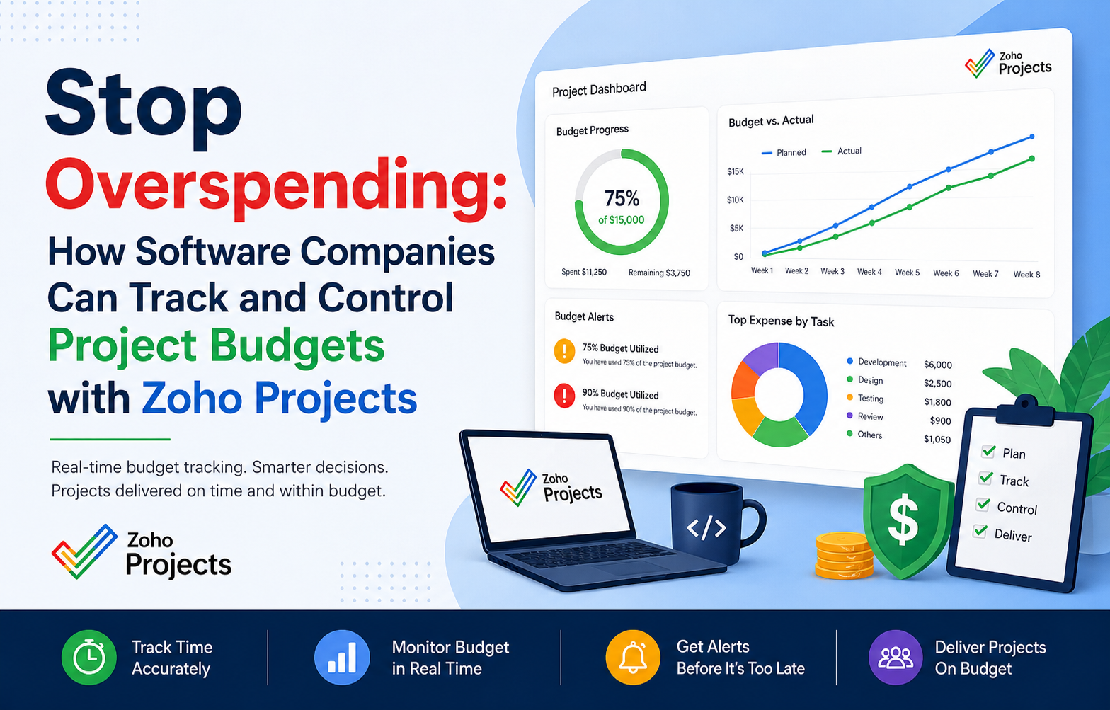 Stop Overspending: How Software Companies Can Track and Control Project Budgets with Zoho Projects