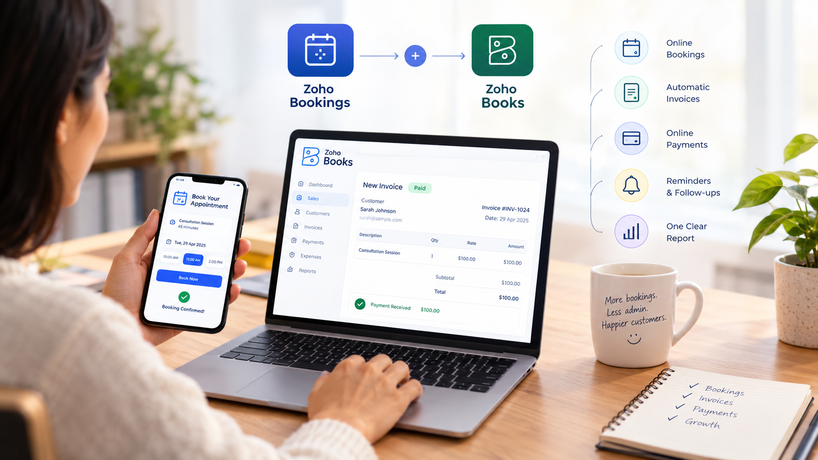 Zoho Bookings + Zoho Books: From Appointment to Payment, Automatically
