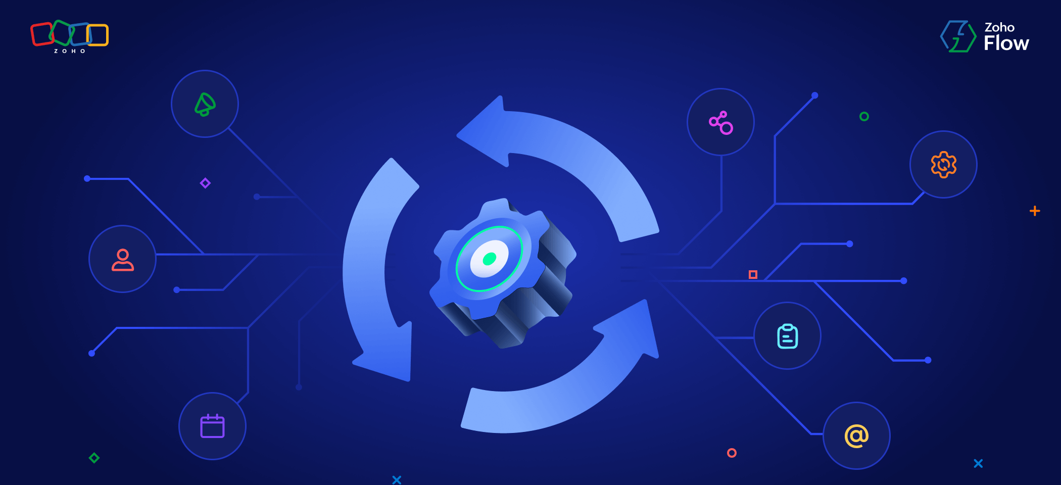 Zoho CRM Automation: 10 Workflows That Save Hours Every Week