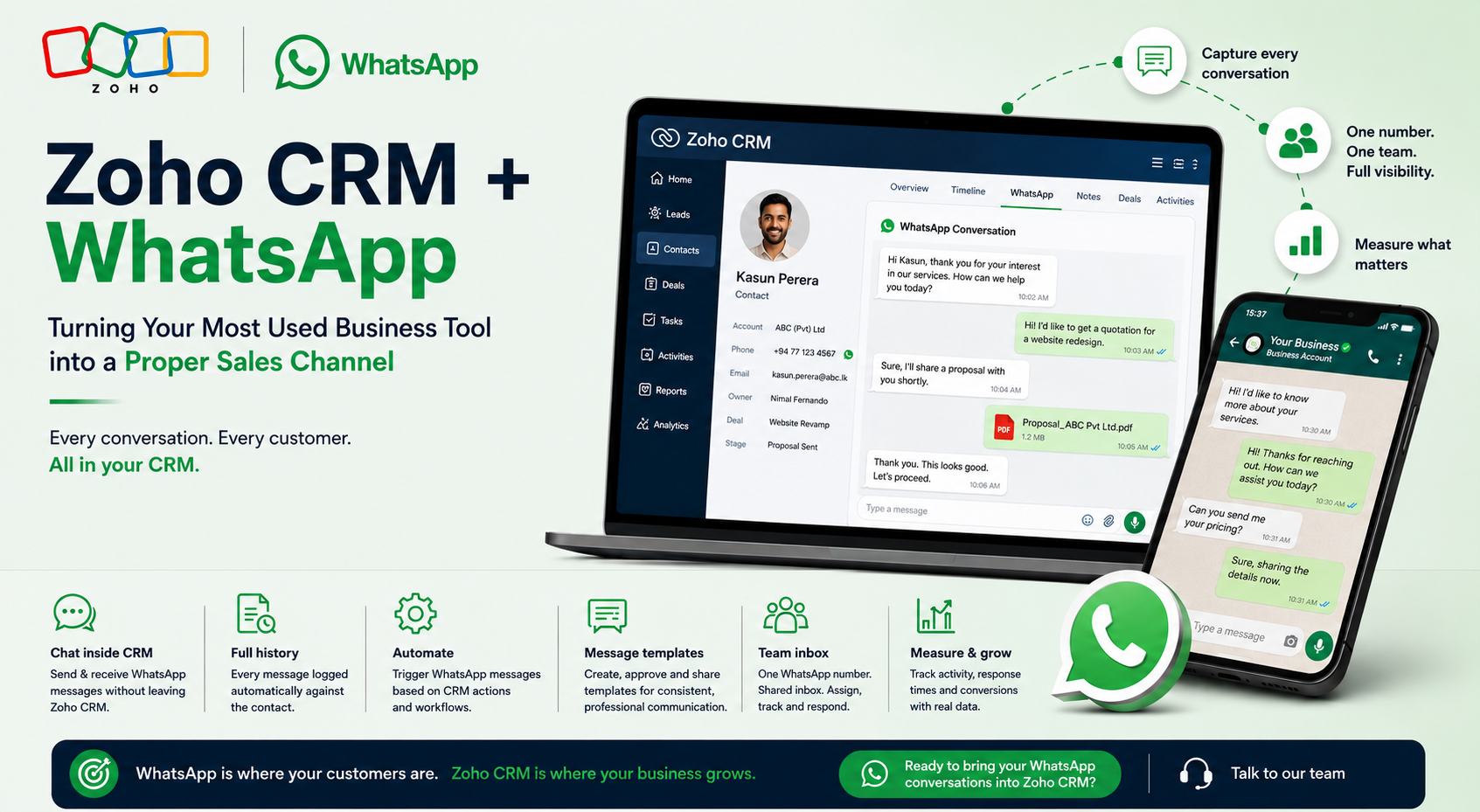 Zoho CRM + WhatsApp: Turning Your Most Used Business Tool into a Proper Sales Channel
