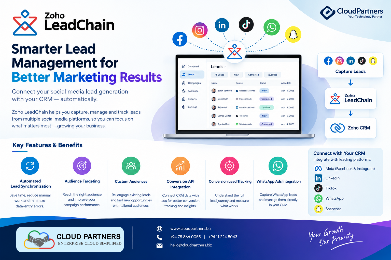 Zoho LeadChain: Smarter Lead Management for Better Marketing Results