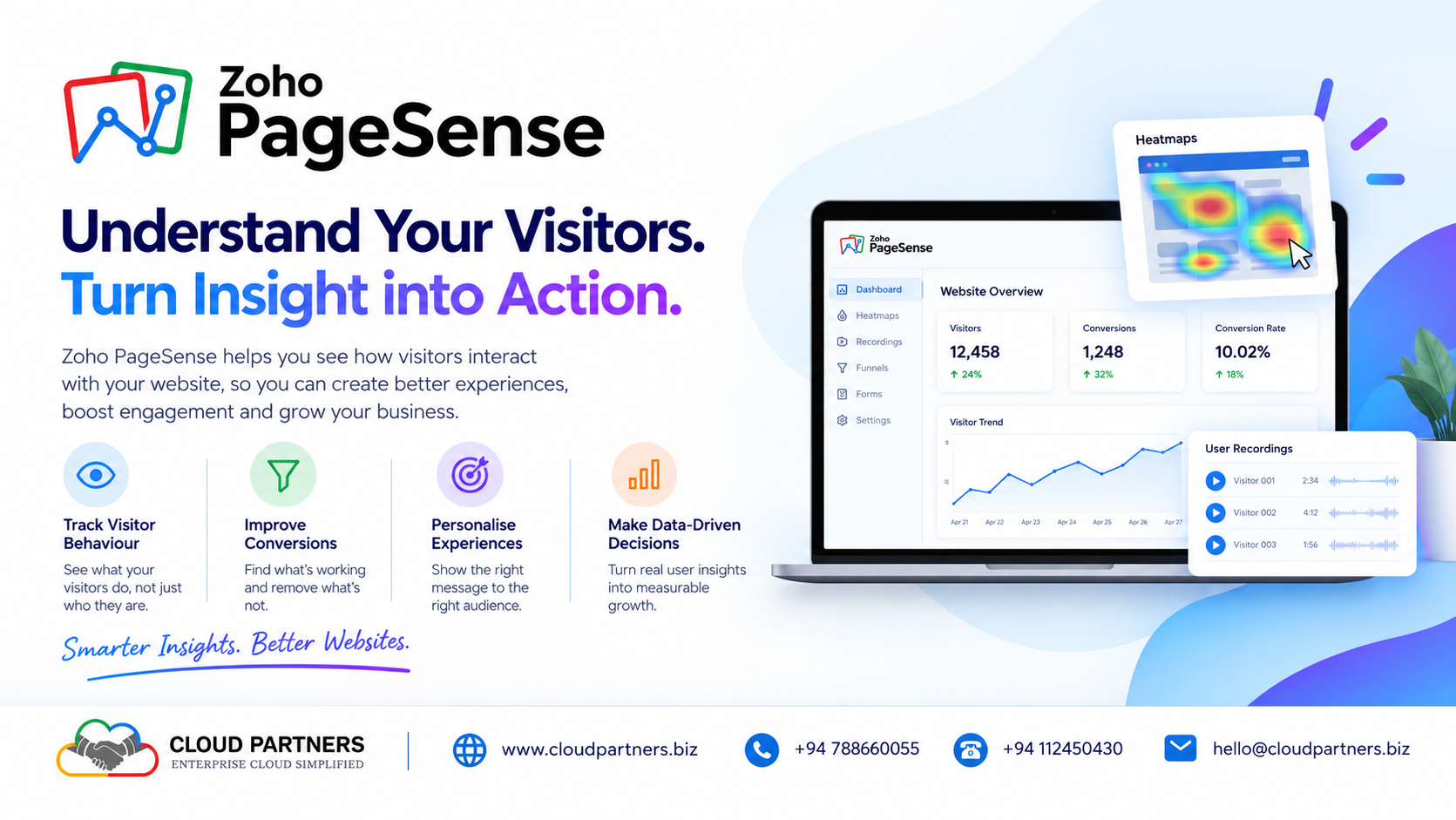 Zoho PageSense: Website Optimization & Conversion Guide