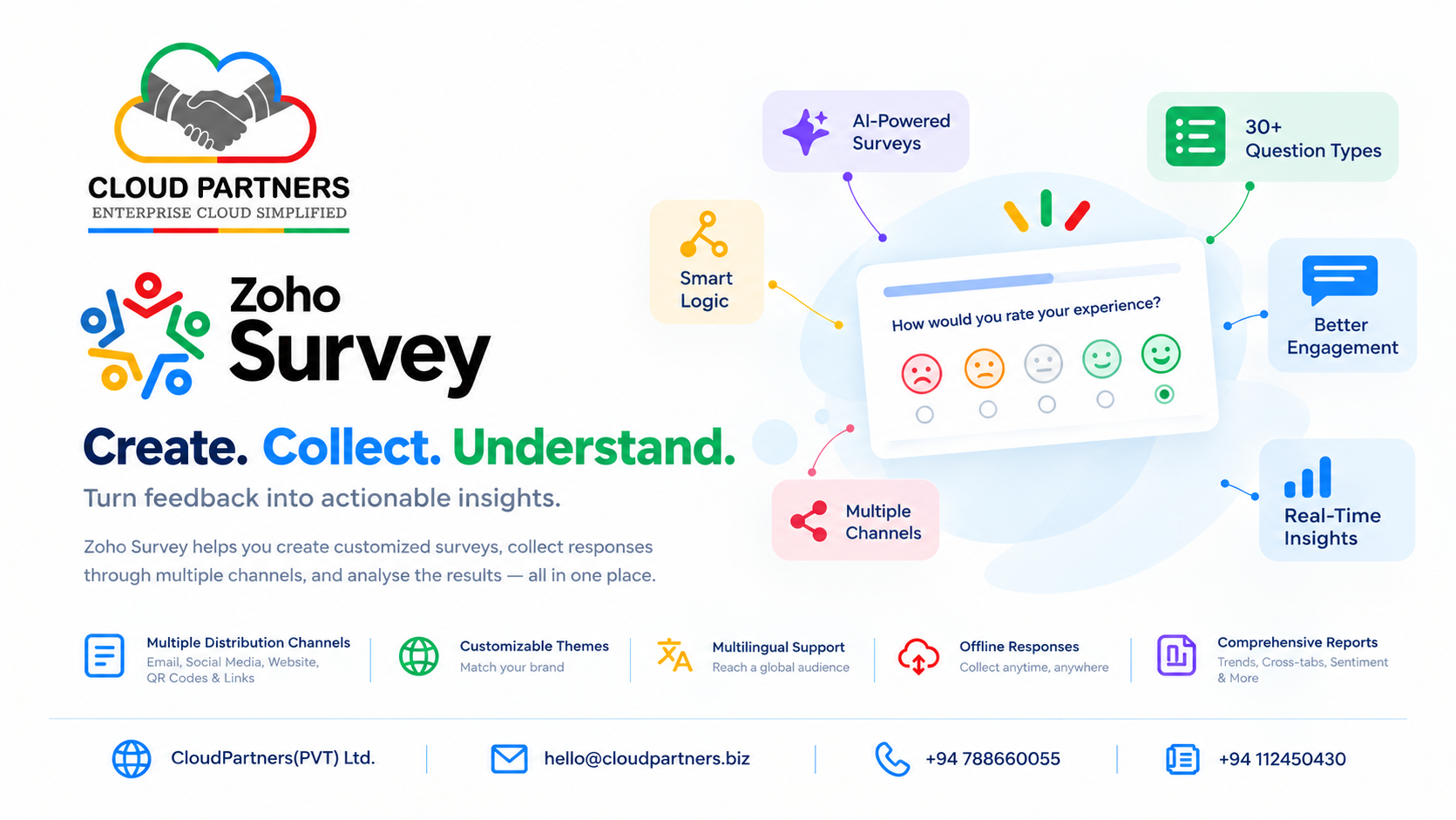 Zoho Survey: Turn Feedback into Better Business Decisions
